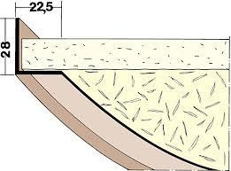 Ivesíthető műanyaf  falszegély    22,5x28x2500 mm.